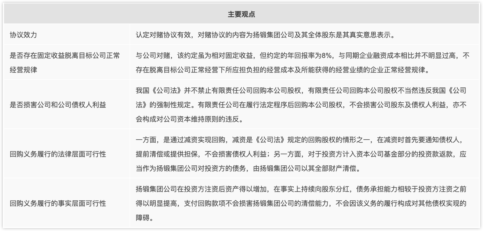 与公司对赌有效—华工案中，江苏高院的观点和裁判依据