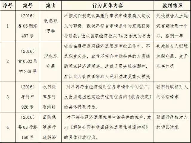 图标