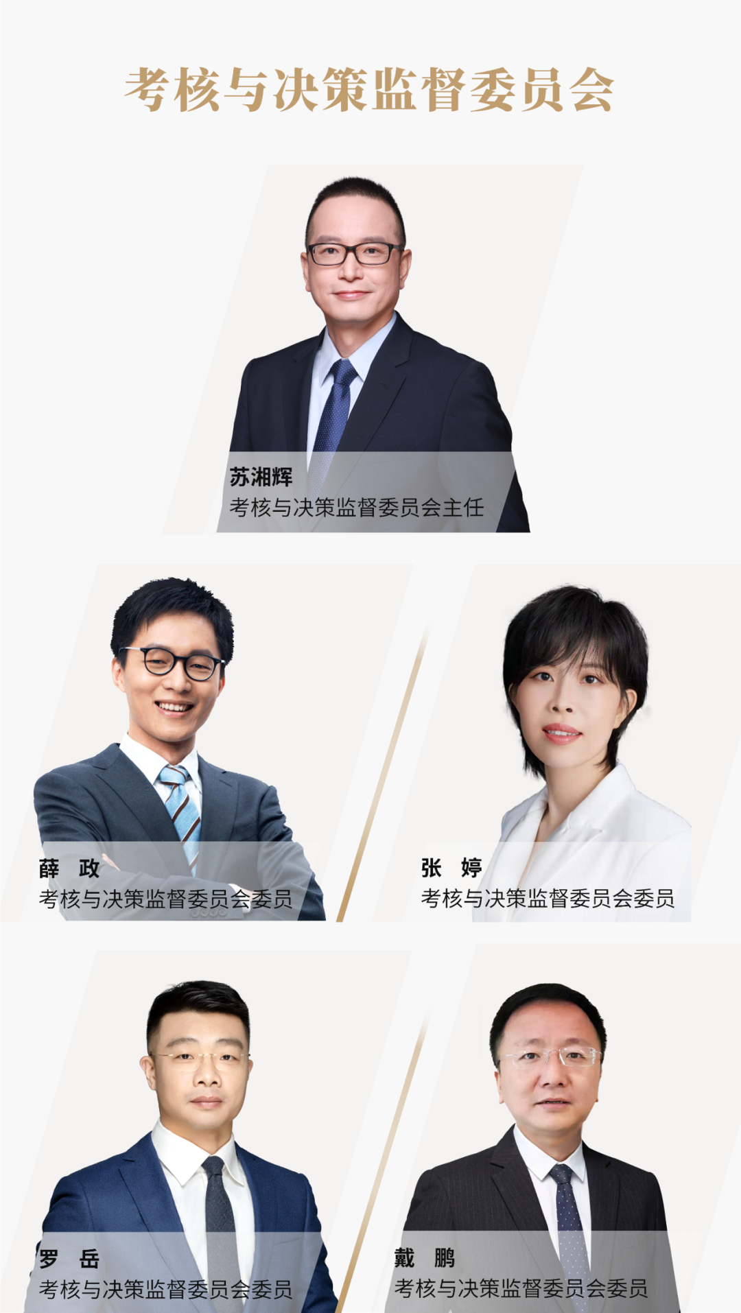 道可特总部考核与决策监督委员会