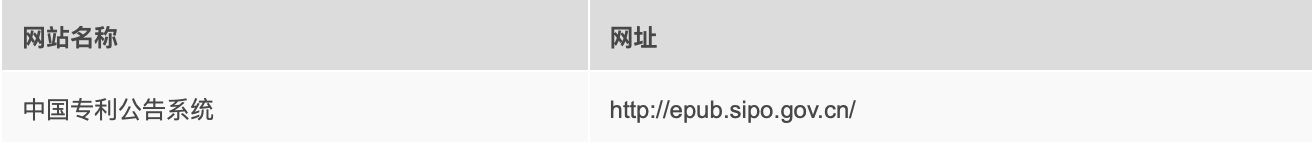 查询专利信息