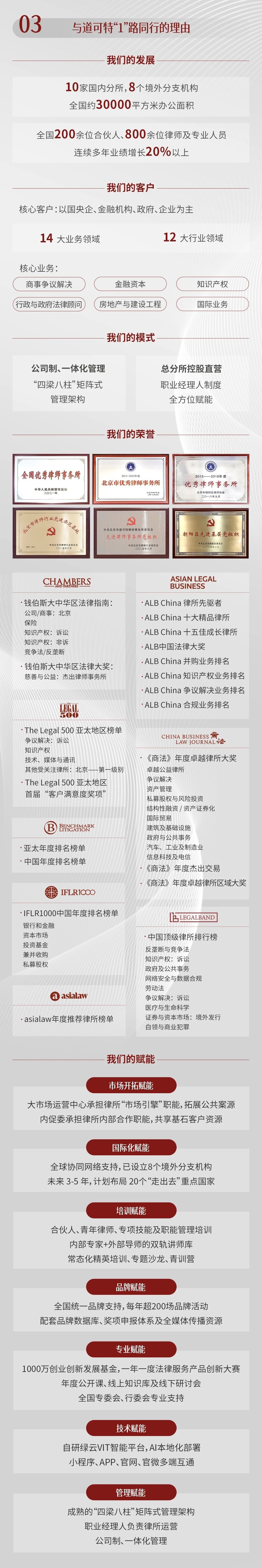 道可特同城“1+N”计划正式启动！诚邀九区精英律师共启发展新篇