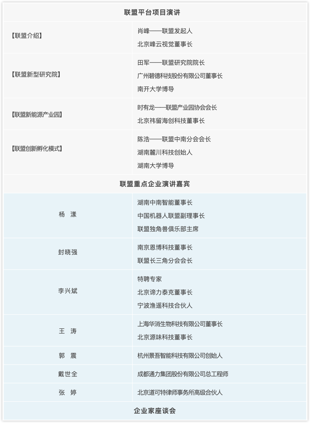 北京道可特（海口）律师事务所将在海口市人民政府、海南省地方金融监督管理局的指导下，联合中硅数字创新联盟在极具热带海岛风情的海南海口举办2022年的第一场峰会