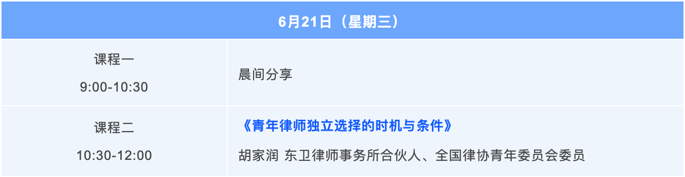 2023年道可特青训营（精英班）课程表