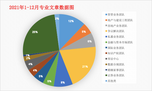 道可特坚持原创、深度剖析