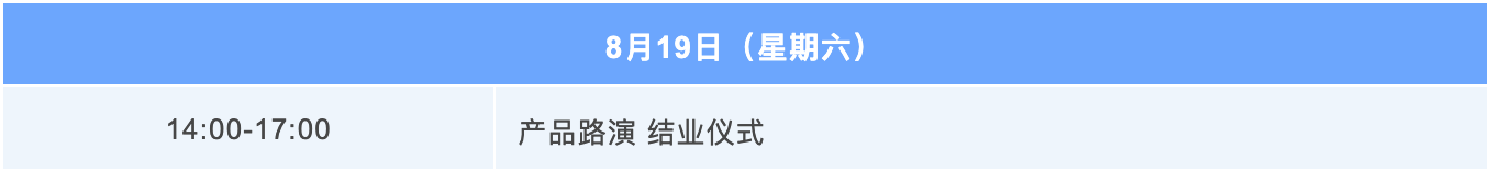 2023年道可特青训营（精英班）课程表