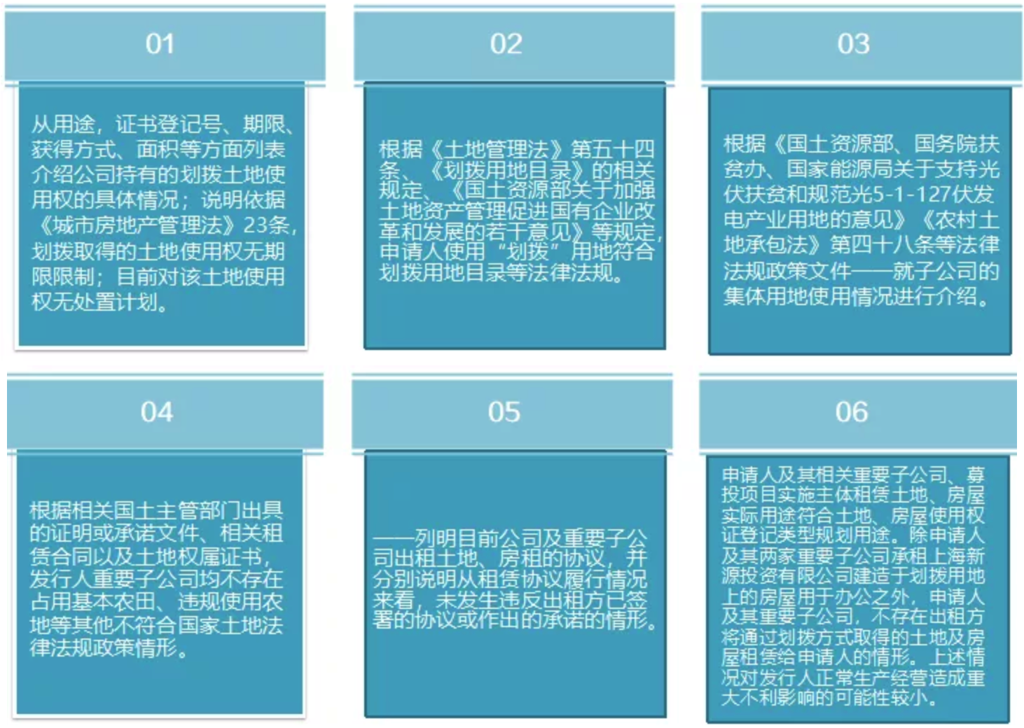中介机构就上海电力土地问题作出认定