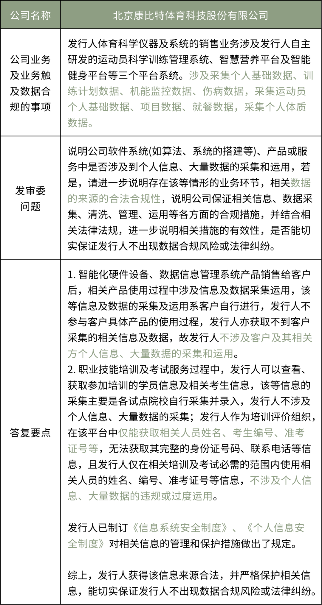 道可特研究丨北交所观察之第107条：北交所上市的数据合规关注点