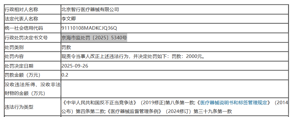 违反《反不正当竞争法》相关管理规定 违反《反不正当竞争法》相关管理规定