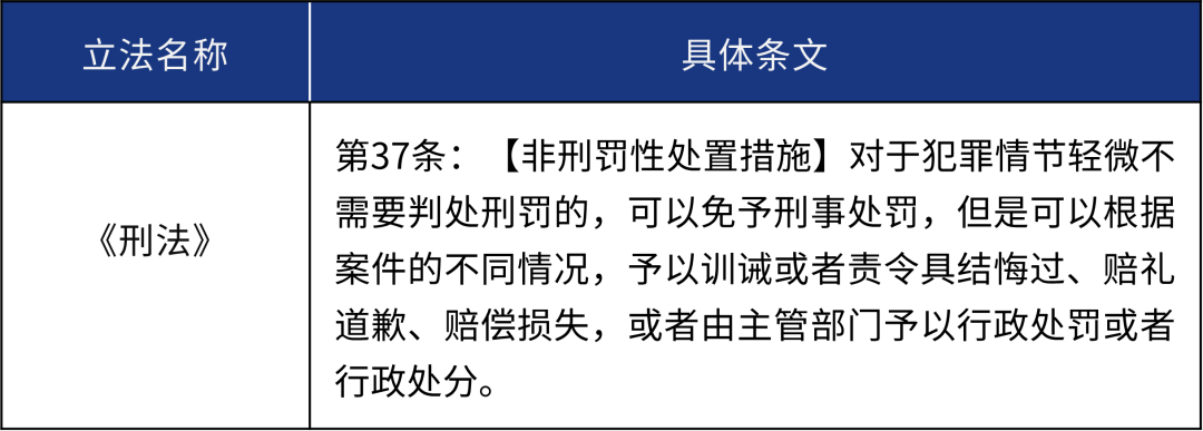 司法机关向行政机关移送的程序