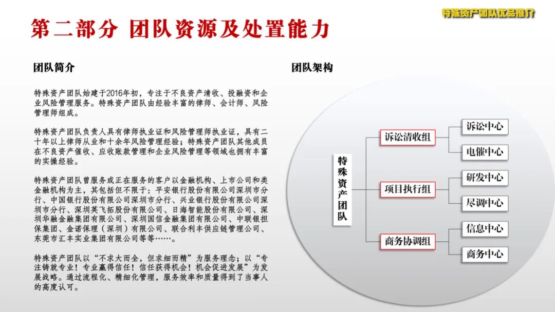 道可特律所深圳办公室｜法商论道第五期——特殊资产投资分享会