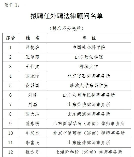 道可特牛庆良律师获聘山东省临清市外聘法律顾问 道可特牛庆良律师获聘山东省临清市外聘法律顾问