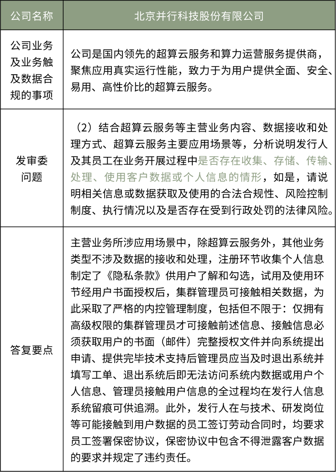 道可特研究丨北交所观察之第107条：北交所上市的数据合规关注点