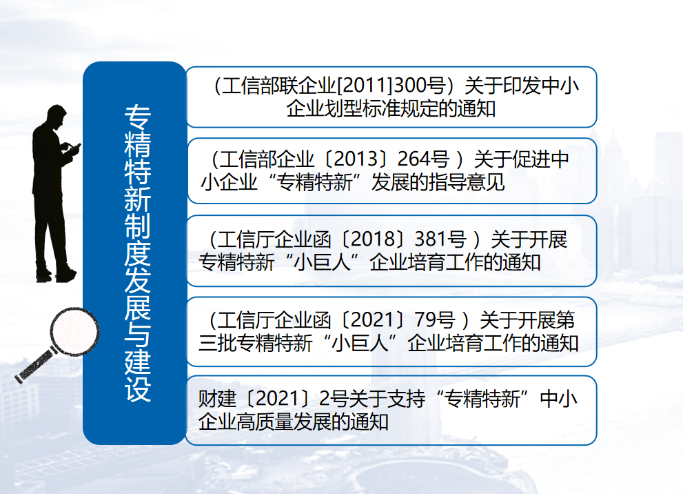 北交所为“专精特新”提供资本平台