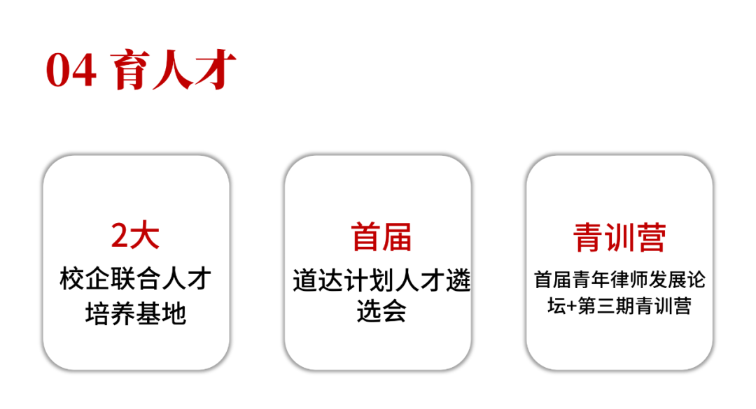 新岁序开 道启新程丨9组关键词及数字，带您回顾道可特的2023