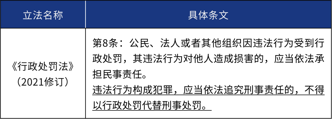 行政机关向司法机关移送案件的程序