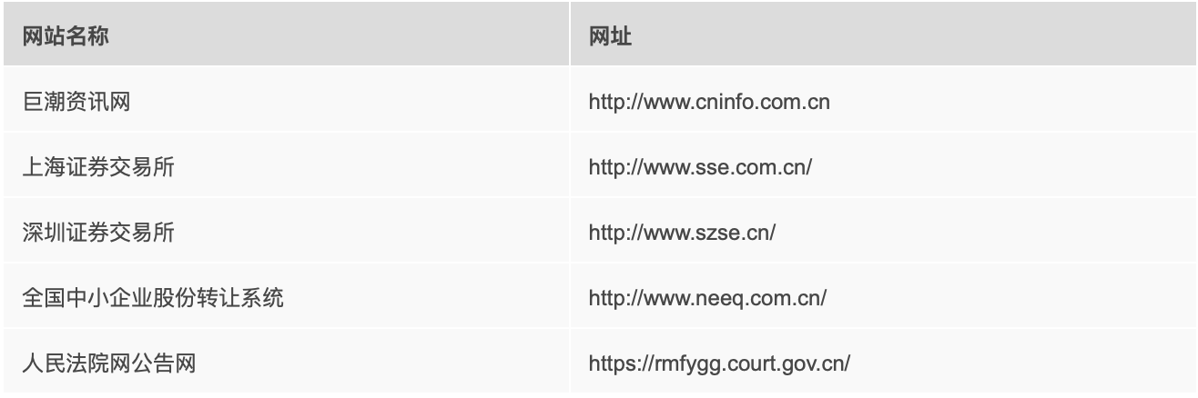 公告查询