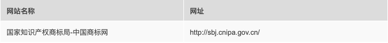 查询公司商标