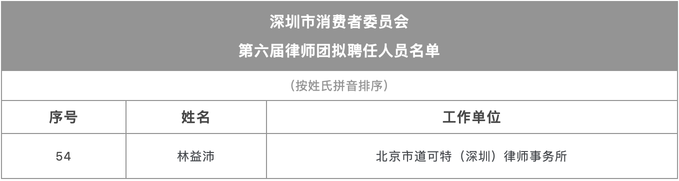道可特律师受聘为深圳市消费者委员会第六届律师团律师