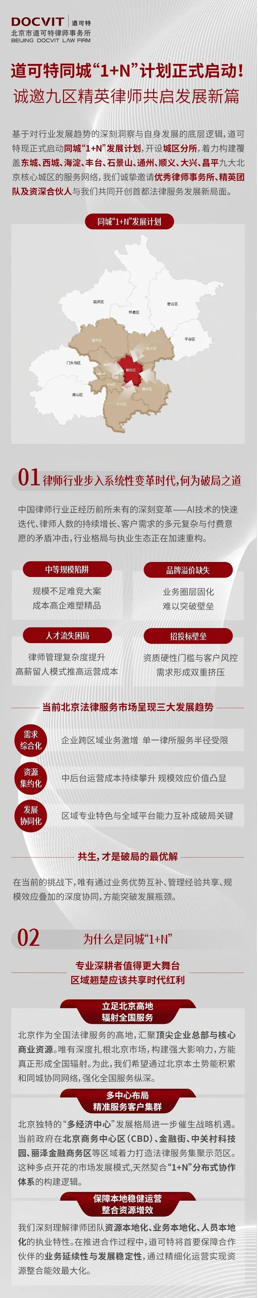 道可特同城“1+N”计划正式启动！诚邀九区精英律师共启发展新篇