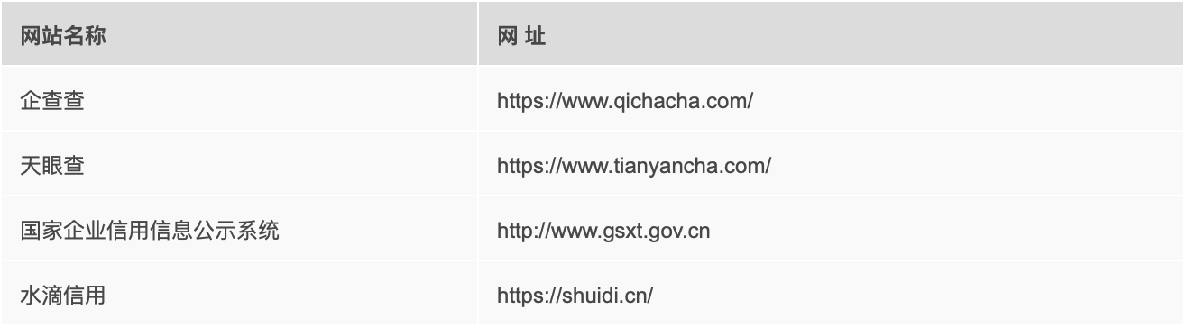 查询工商基本信息