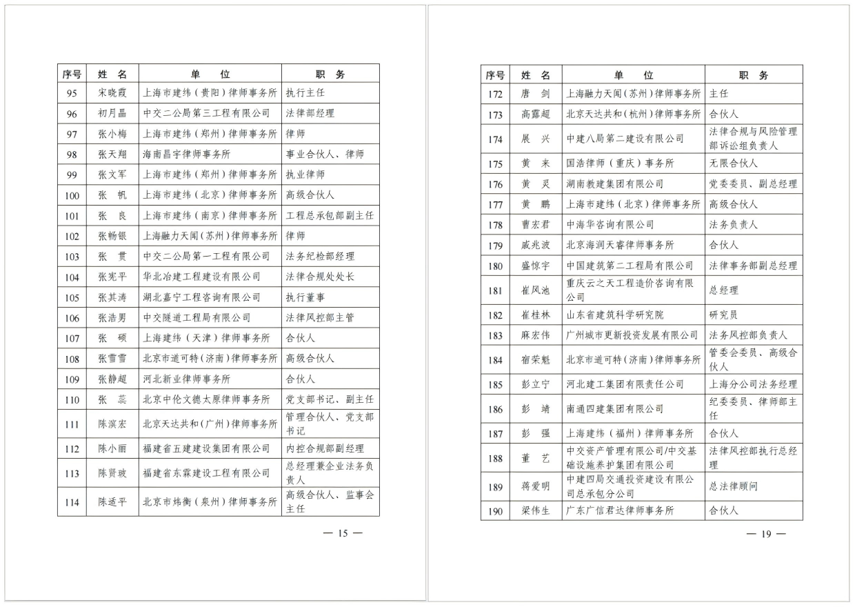 道可特宿荣魁、张雪雪律师获聘担任中国施工企业管理协会工程建设行业法律咨询专家 道可特宿荣魁、张雪雪律师获聘担任中国施工企业管理协会工程建设行业法律咨询专家