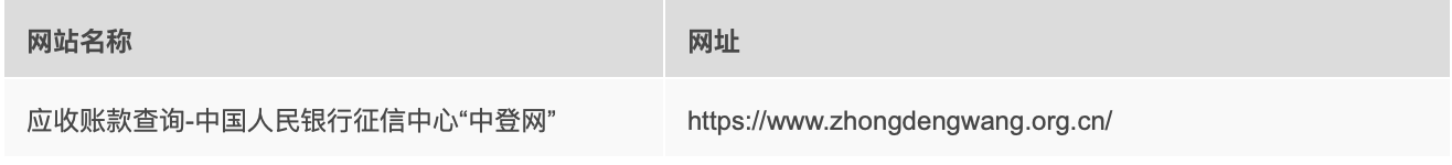 查询应收账款