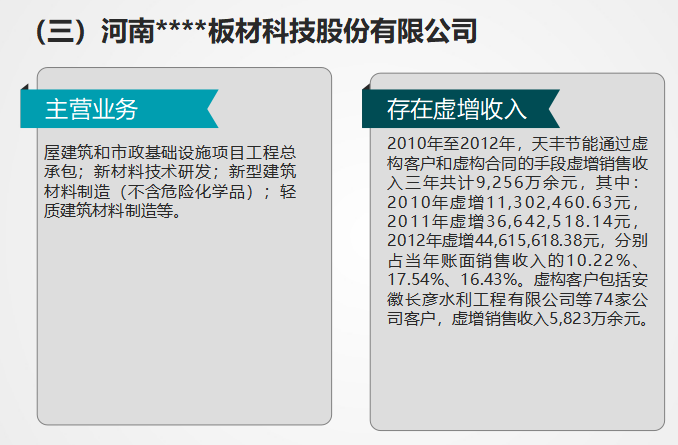 IPO被否的发行人中涉及到业务独立性缺乏问题：虚增收入