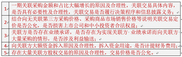 福建电子就关联交易事项被主要问询