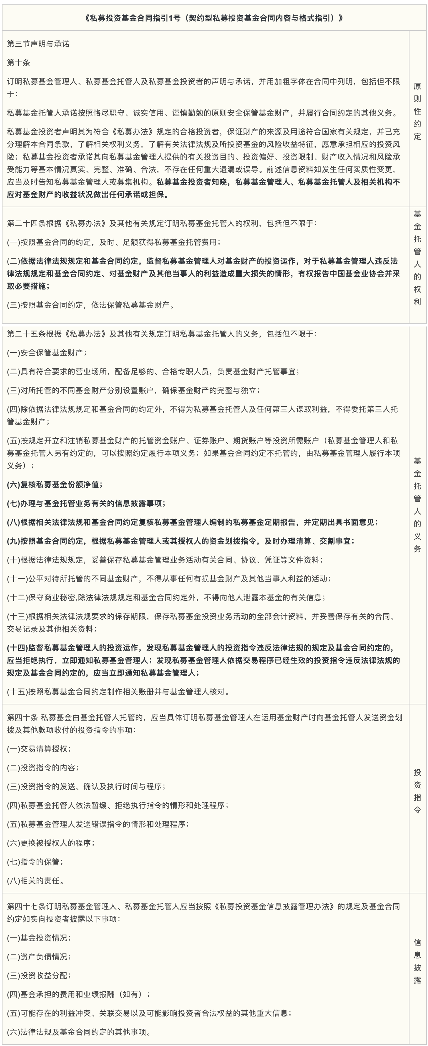 《私募投资基金合同指引1号（契约型私募投资基金合同内容与格式指引）》